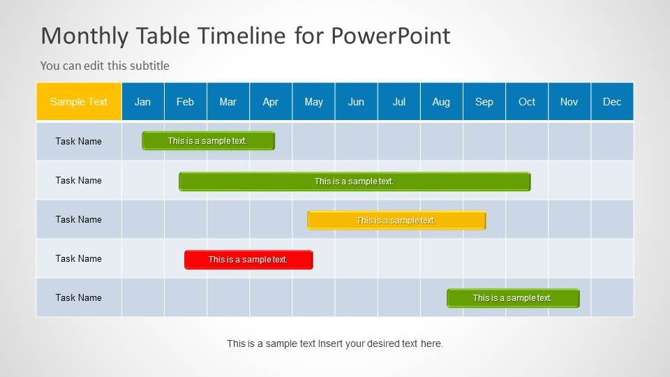 Table Timeline Template for PowerPoint SlideModel