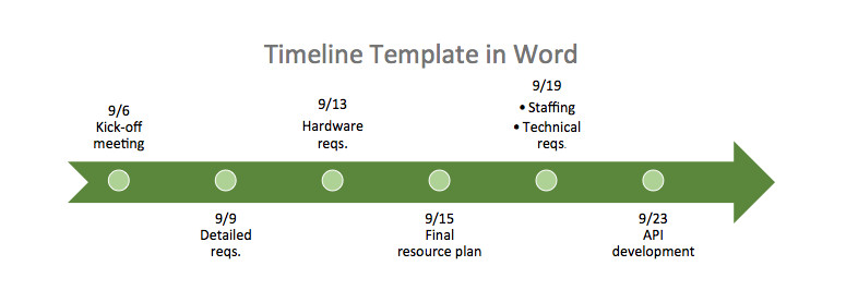 Free Timeline Template in Word
