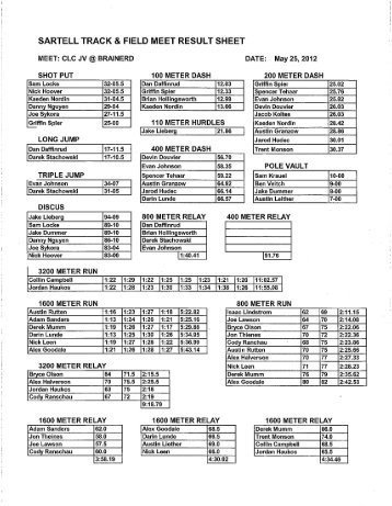 Prairie Central Invitational Boy s Track Meet Score Sheet