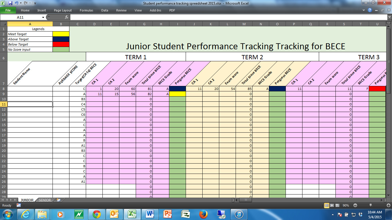 Tracking Students Performance in a Dual Curriculum school