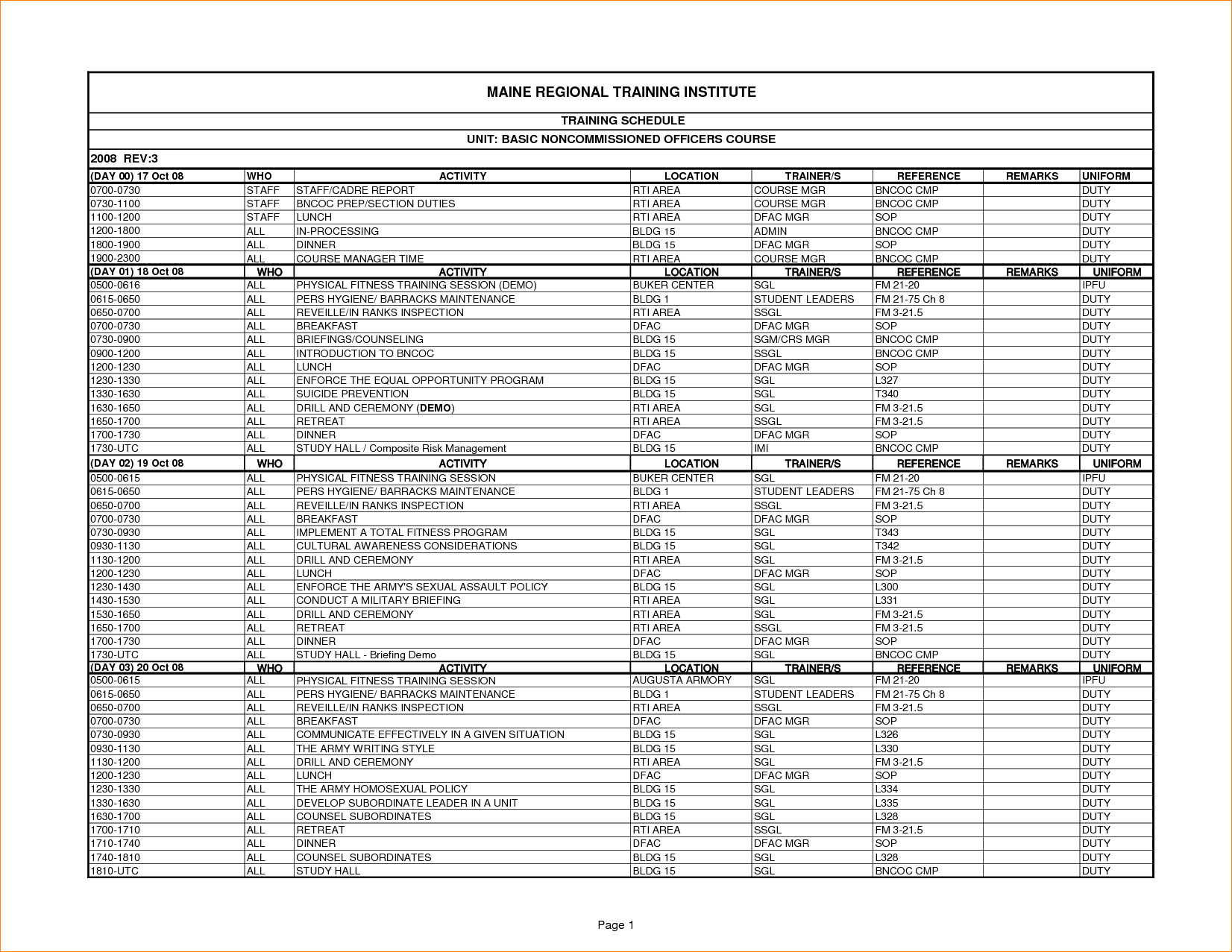 28 of Military Reserve Training Plan Template
