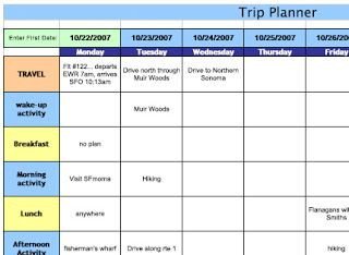 Travel Itinerary Template Google Docs
