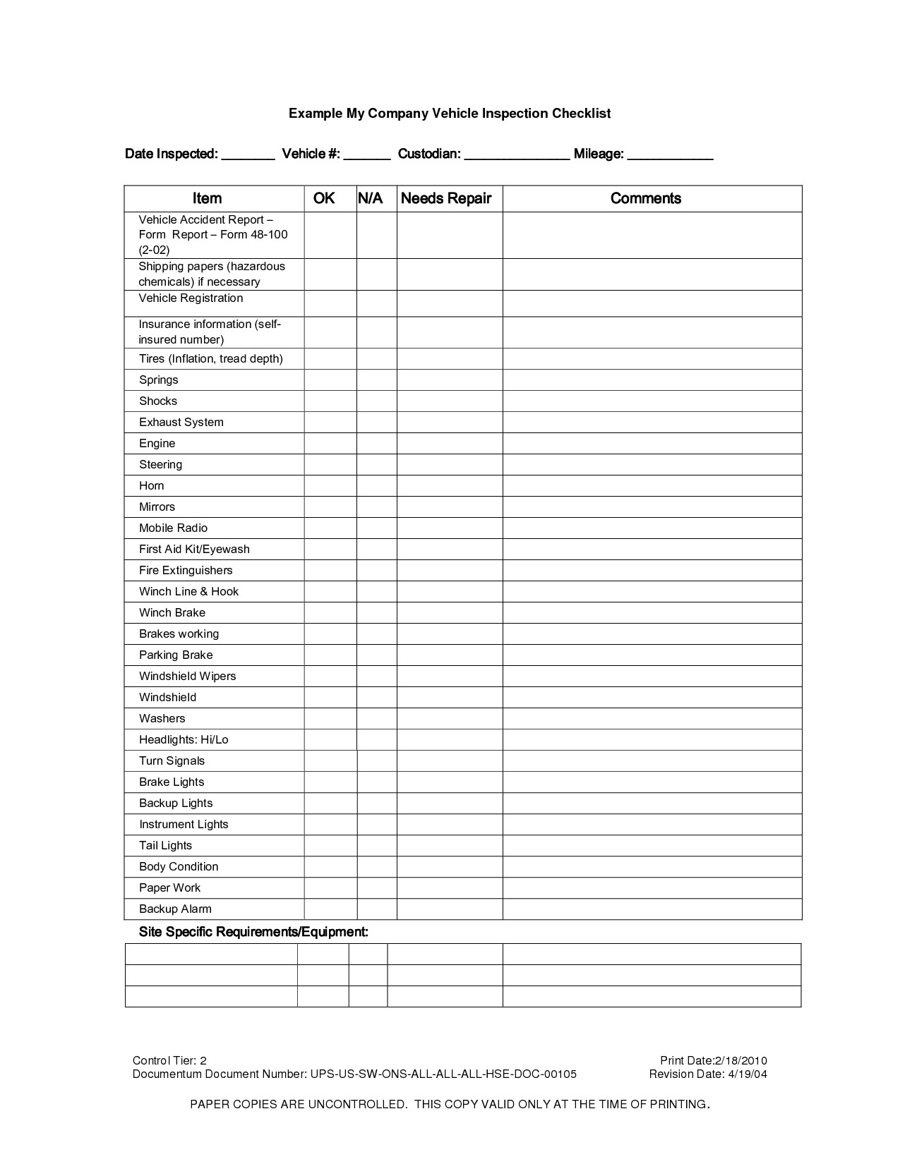 Vehicle Inspection Checklist Template