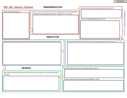 Universal Design for Learning Lesson Plan Template by