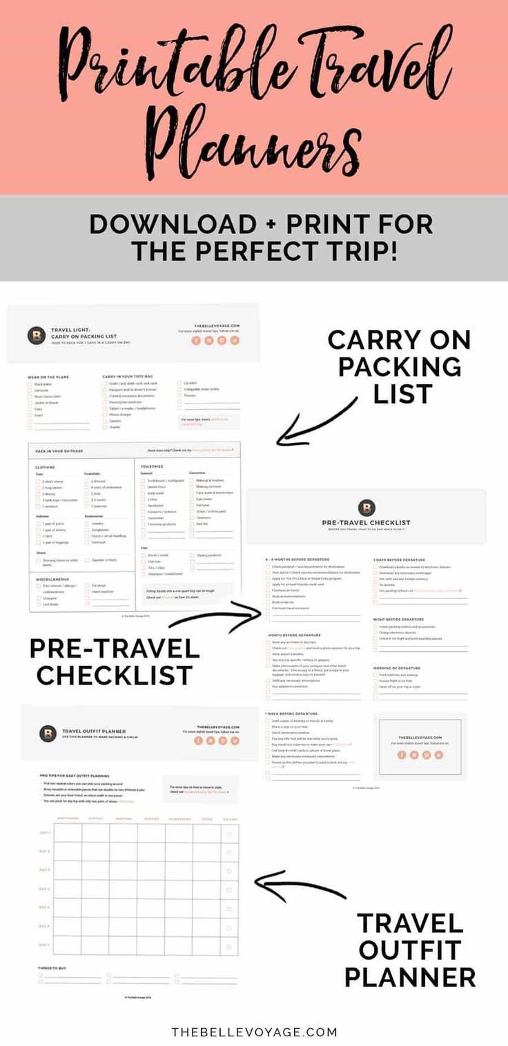 Printable Ultimate Packing Checklist for Travel