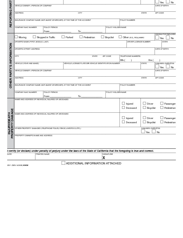 Vehicle Accident Report Form Template – business form