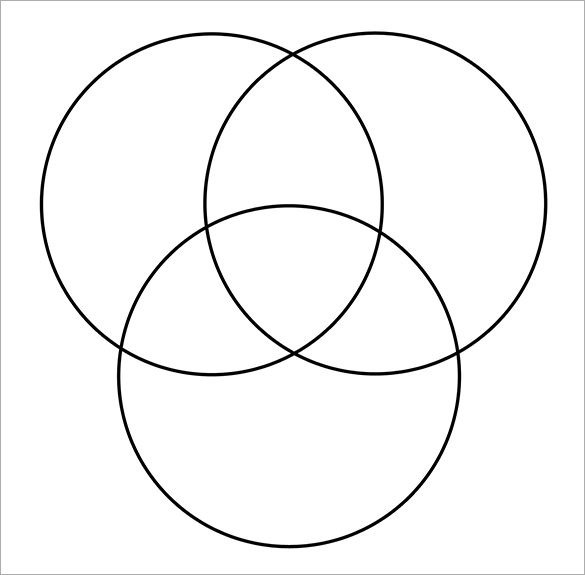 4 Free Venn Diagram Templates Free Sample Example