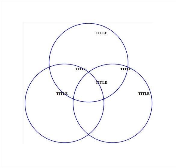 7 Microsoft Word Venn Diagram Templates
