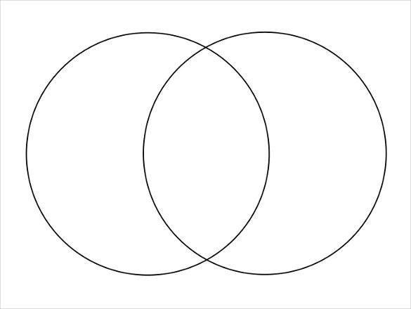 Creating a Venn diagram template
