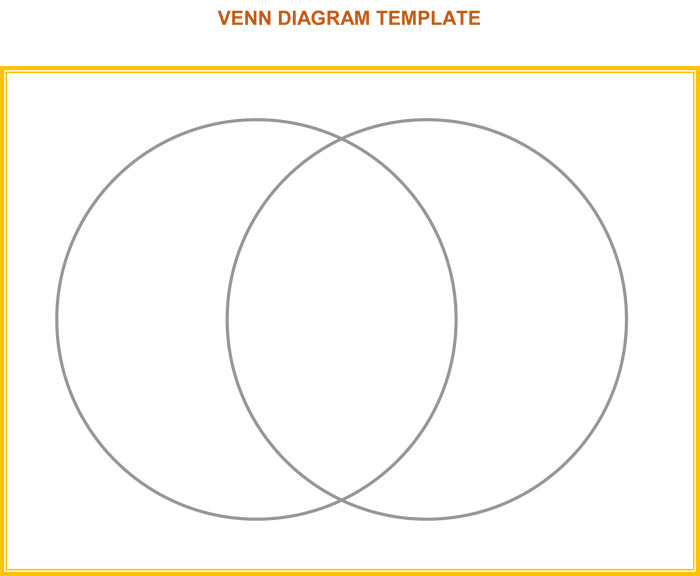 Venn Diagram Template 6 Printable Venn Diagrams