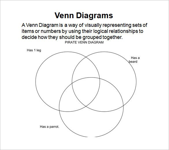 8 Venn Diagram PowerPoint Templates Free Sample