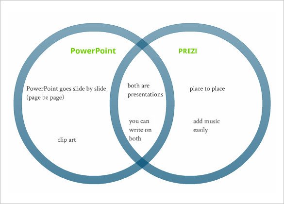 8 Venn Diagram PowerPoint Templates Free Sample