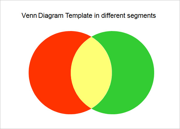 [DIAGRAM] Google Slides Make Venn Diagram FULL Version HD