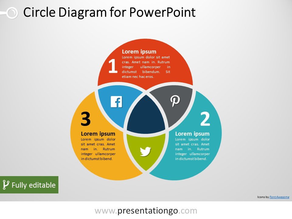 Free Venn Diagrams PowerPoint Templates PresentationGo