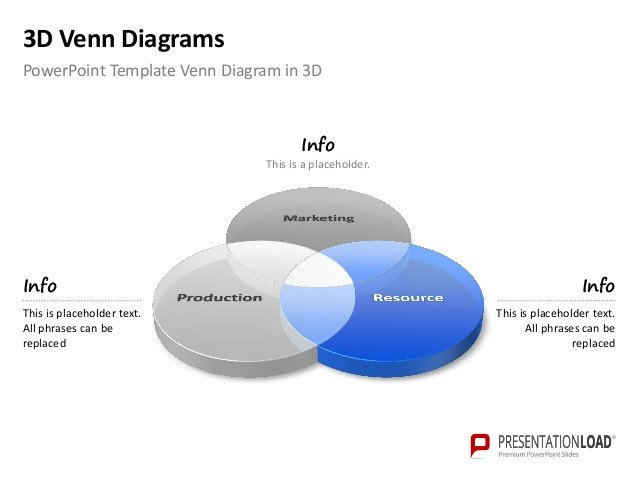 PowerPoint 3D Venn Diagrams Template