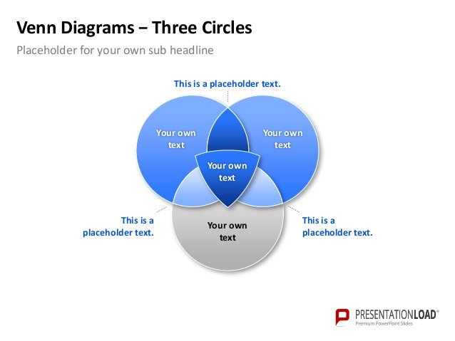 PowerPoint Venn Diagram Template