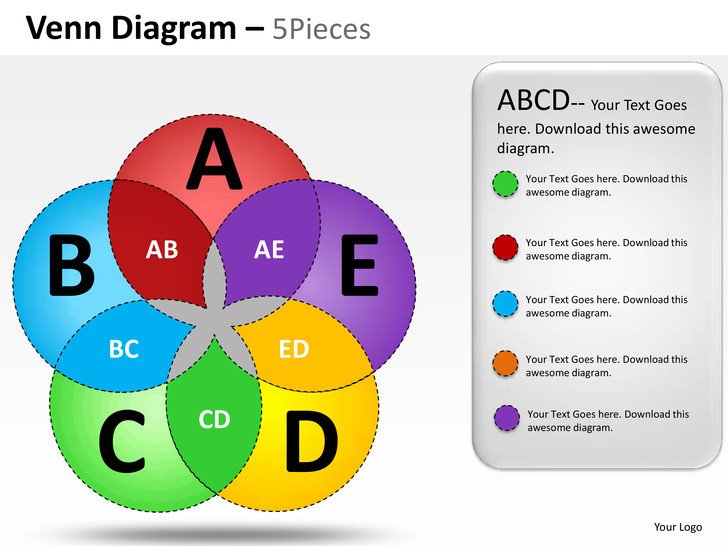 Venn diagram 5 pieces powerpoint presentation templates