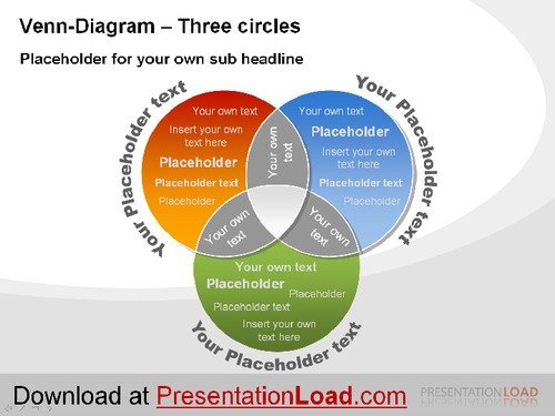 Venn Diagram Template Powerpoint