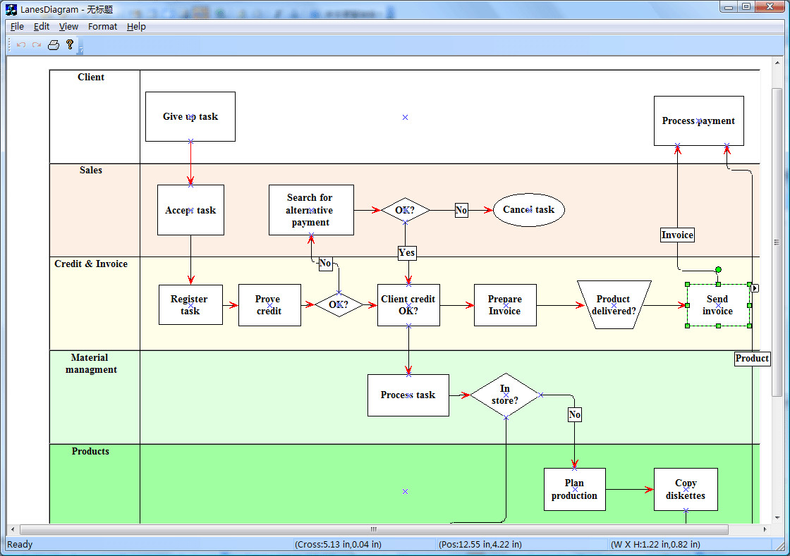 Flowcharts network diagrams graphical modeling software