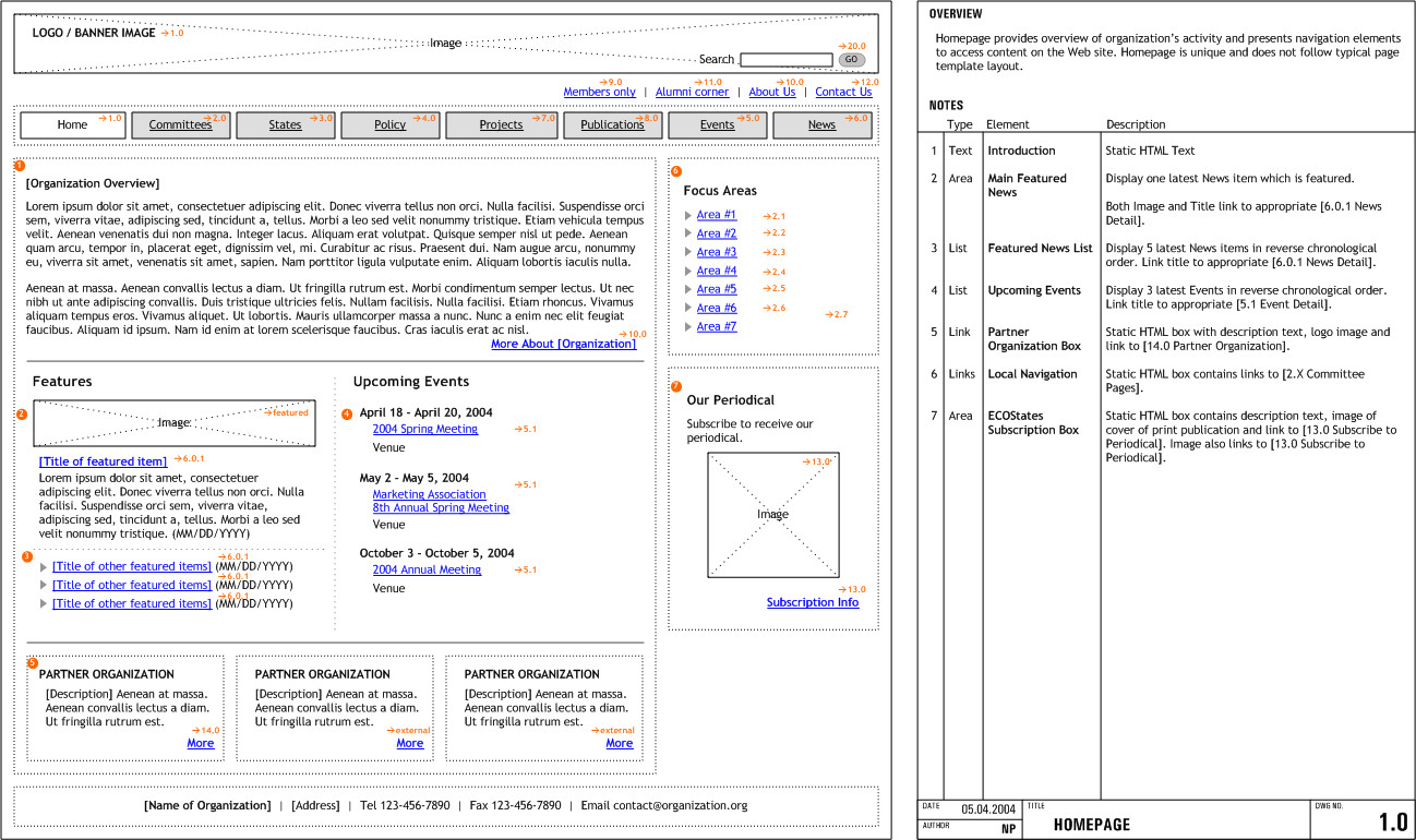 Web design workflows in 2010 ux webdesign uxdesign