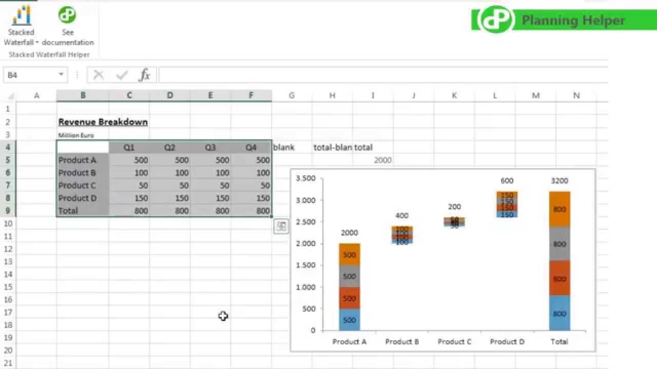 Stacked Waterfall Chart in 10 seconds with a free add in