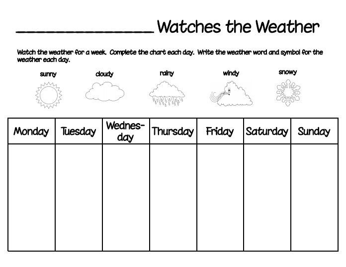 Printable weather chart cub scouts Pinterest