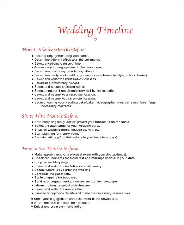 Sample Wedding Timeline 7 Documents in PDF
