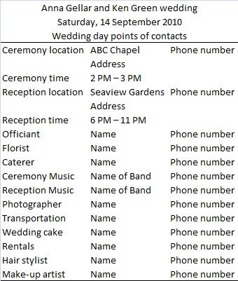 Wedding day timeline – Sample and Template