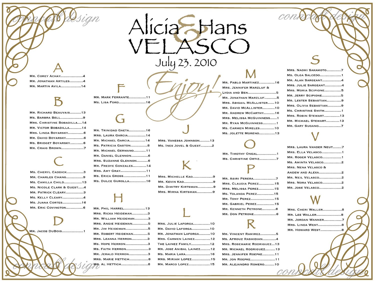 Seating Chart Templates For Wedding Reception