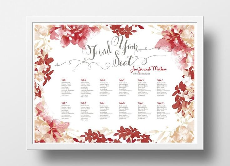 12 best DIY Wedding Seating Chart Poster Templates images