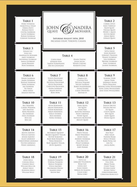 Wedding Seating Chart Template scrabble