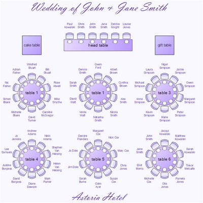 What You Need To Know About Your Wedding Seating