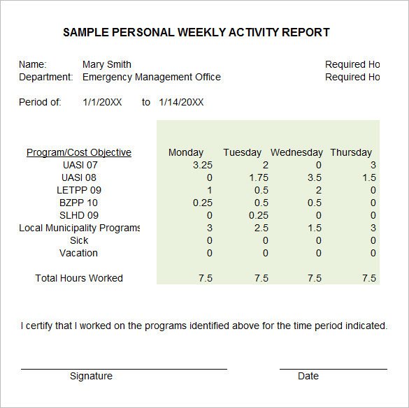36 Weekly Activity Report Templates PDF DOC