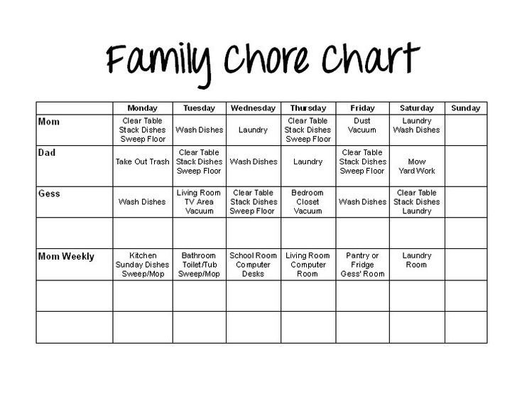 Downloadable Family Chore Chart Template
