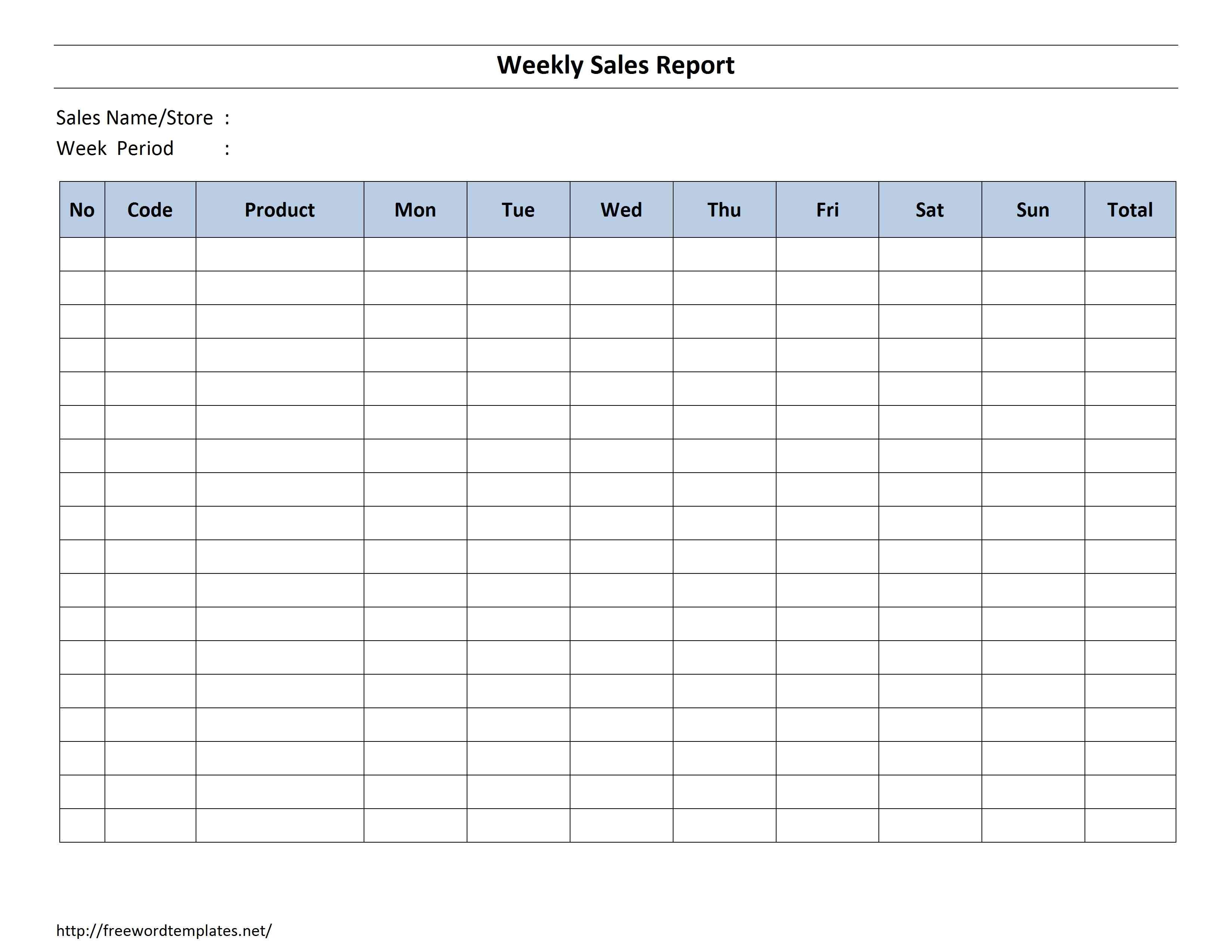 Weekly Sales Report