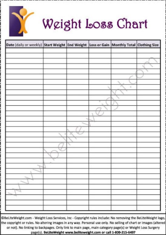 Simple Weight Loss Chart Template Printable Excel Template