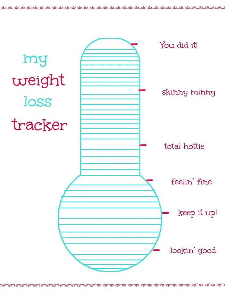 Cashing In Life Free Weight Loss Tracker Printable
