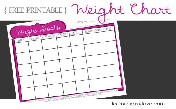 Weight Loss Chart Printable Blank
