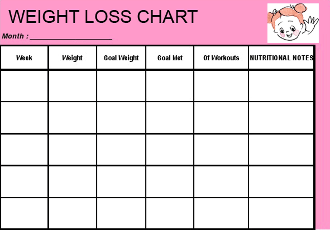 Free Printable Blank Weight Loss Chart Template Download