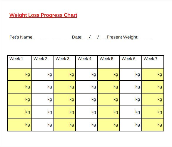 Sample Weight Loss Chart 7 Documents in PDF