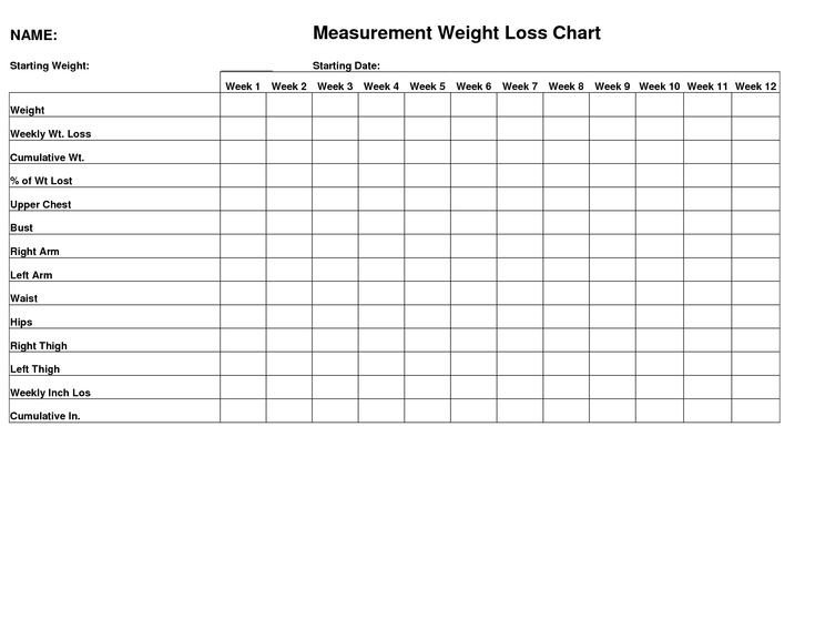 female weight measurement body silhouette outline
