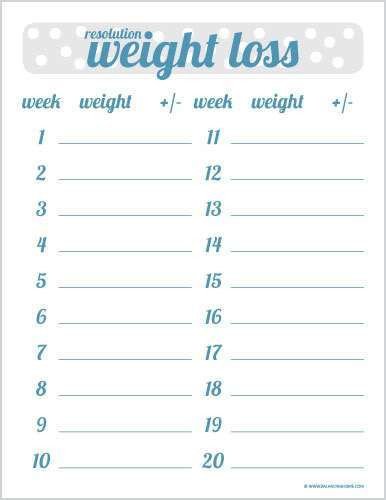 5 Weight Loss Challenge Spreadsheet Templates Excel xlts
