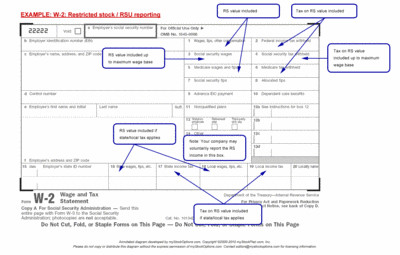 Tax Reporting For Stock pensation Understanding Form W