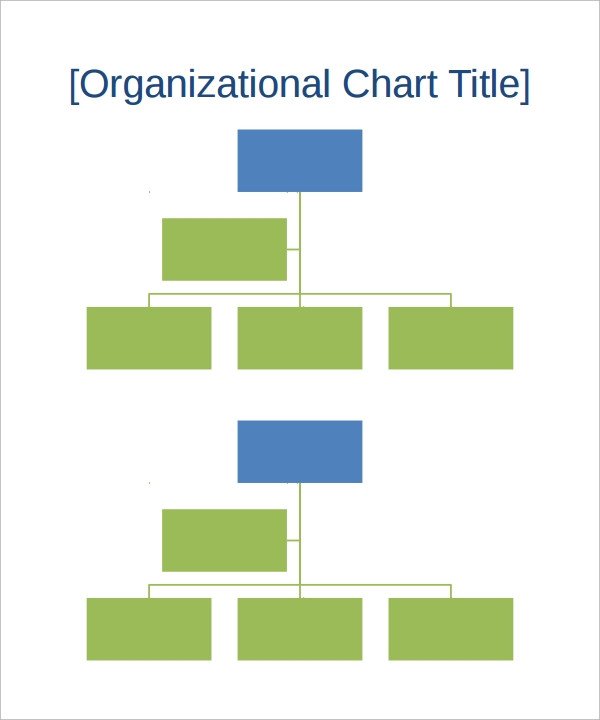 17 Sample Organizational Chart Templates PDF Word Excel