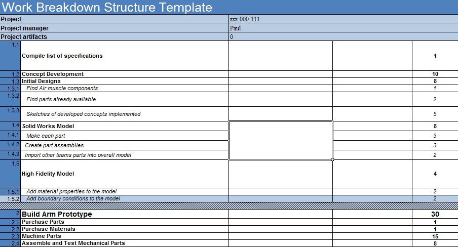 Free Work Breakdown Structure Template