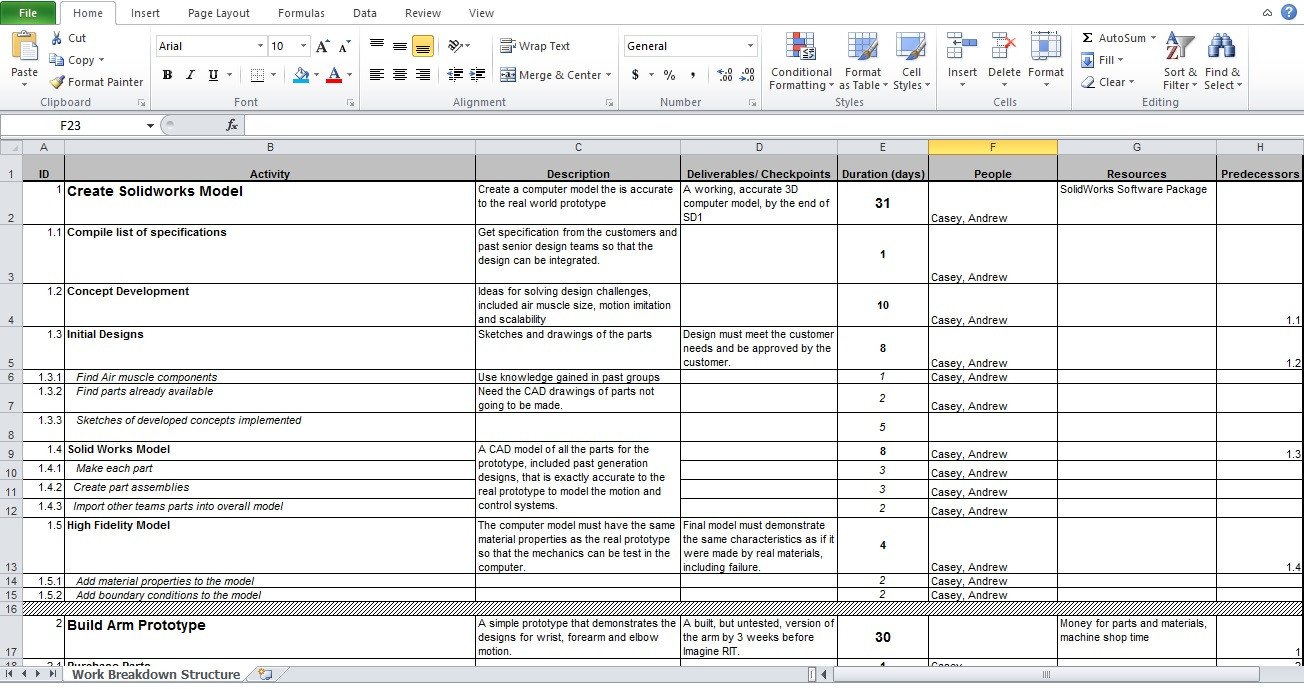 Work Breakdown Structure Excel Template WBS Excel Tmp