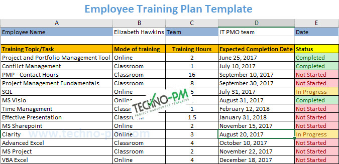 Employee Training Plan Excel Template Download Project